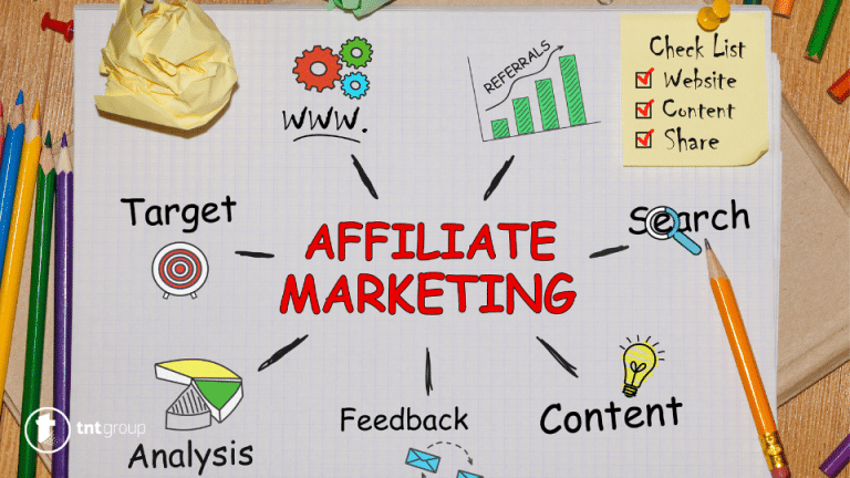 Kako zaraditi novac putem affiliate marketinga?
