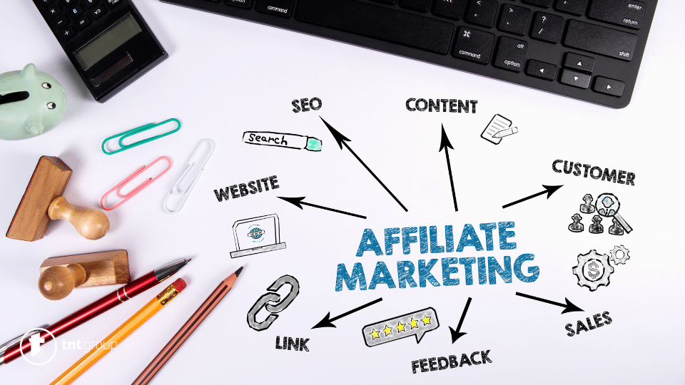 Kako zaraditi novac putem affiliate marketinga?