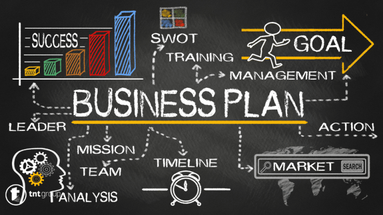 biznis plan